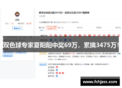 双色球专家夏阳阳中奖69万，累擒3475万！